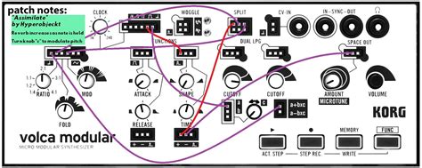 Volca Modular Patches 的图像结果