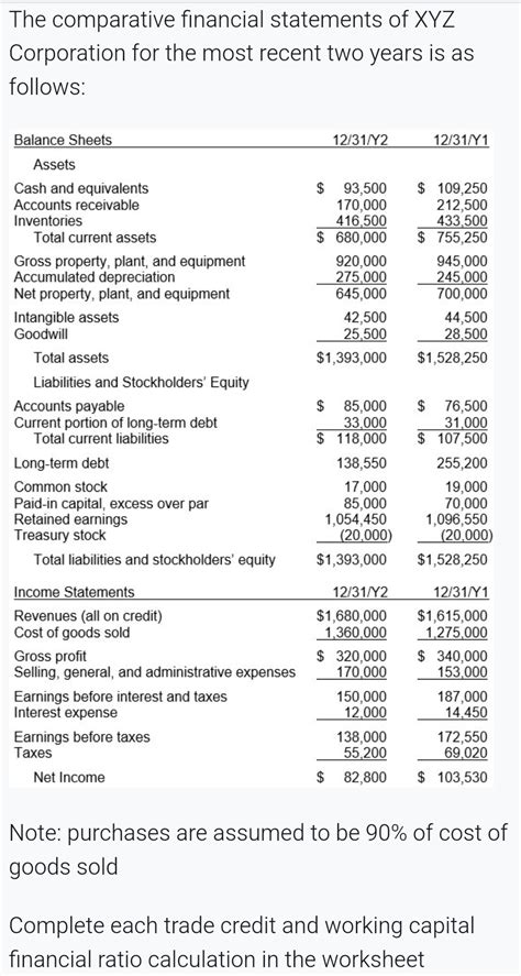 Comparative Financial Statements Example 的图像结果