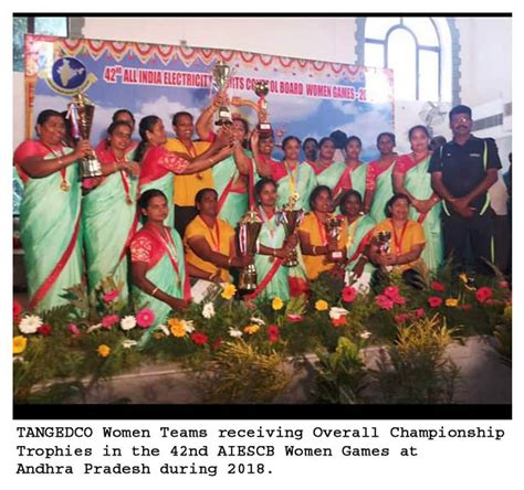 Intranet Website Welcomes you..