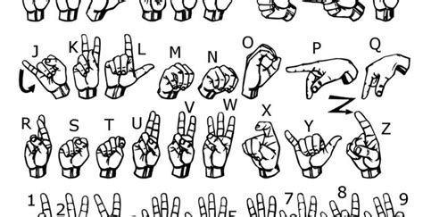 Image result for Sign Language Learning Chart