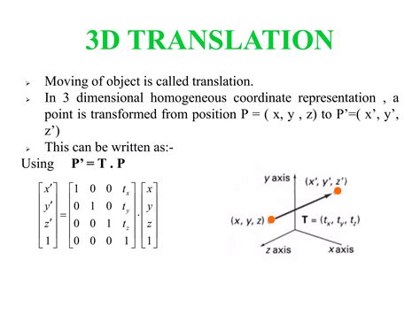 3D Transformation in Computer Graphics Examples 的图像结果