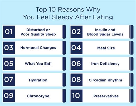 Why You Get Sleepy After Eating: 10 Surprising Causes
