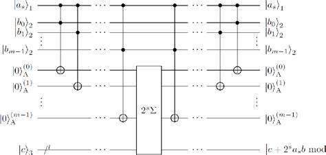 Image result for Quantum Physics Pi