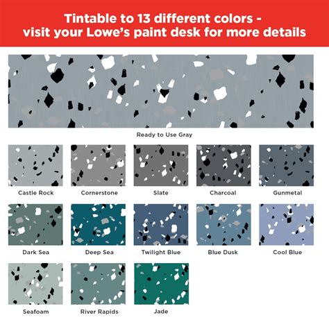 Rust Oleum Blue Color Chart