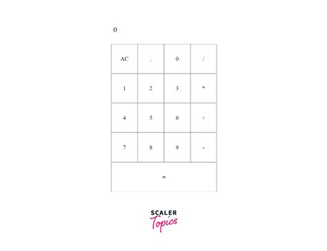 Image result for Calculation Table HTML Demo Images