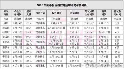 最新城市GDP排行：广州强势反弹，上海不及预期，济南首超佛山-新闻频道-和讯网