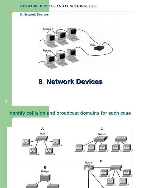 8 Network - Devices | PDF | Network Switch | Computer Network