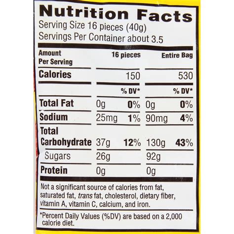 Sour Patch Candy Nutrition Facts at Kathryn Saunders blog