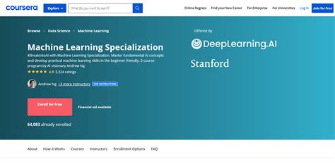 Image result for Hiow to Learn Machine Learning Full-Course