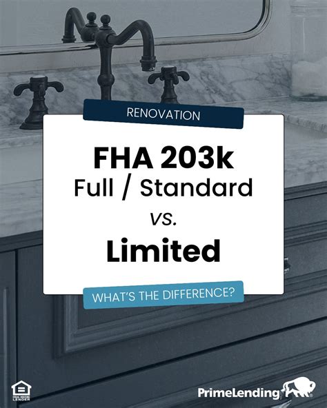 If you're eyeing a fixer-upper and wondering which loan is best for ...