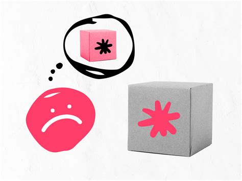 Image result for Creating a Brand Image Example