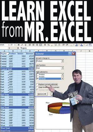 Image result for Mr Excel Using in Excel