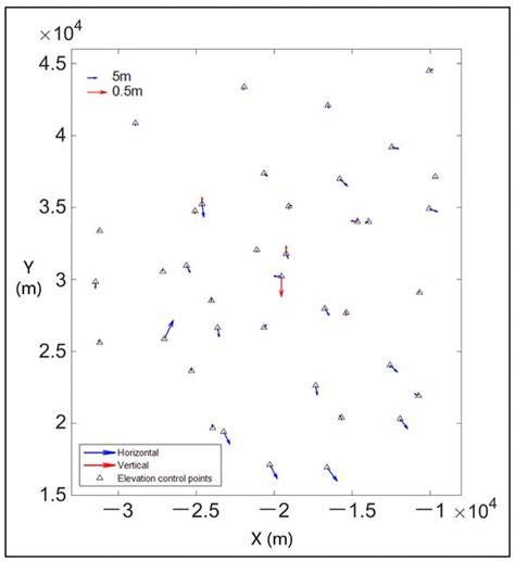 Remote Sensing | Special Issue : Remote Sensing and Photogrammetry ...