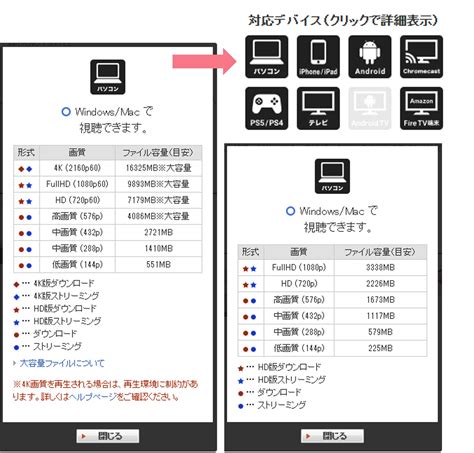 如何在fanza网站上进行购买操作_fanza购买教程