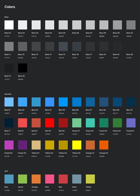 Image result for How to Use Visual Studio Code Color