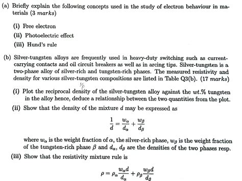 Briefly Explain The Following