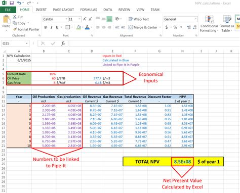 NPV Excel Tutorial 的图像结果