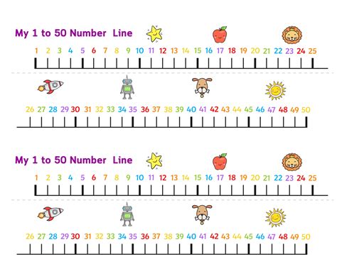 Printable Number Line 0 50 - Printable JD