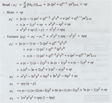 Binomial Distribution of Variable 的图像结果