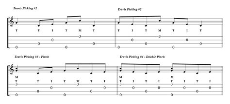 Image result for Ukulele Fingerpicking Patterns