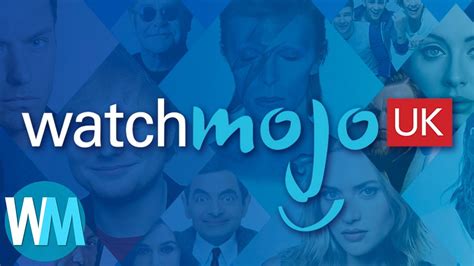 Image result for WatchMojo