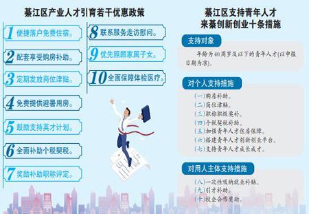 2023年重庆人才引进政策补贴方案及重庆紧缺人才目录