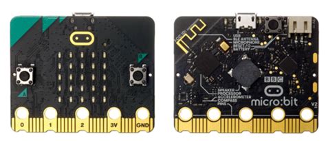 10 Best Microcontrollers on the Market for 2021 - EE Times Asia