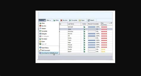 Image result for Oracle Identity Management