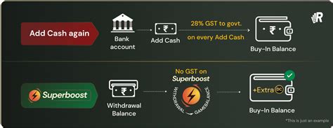 rummyculture add cash apk v1.9.7