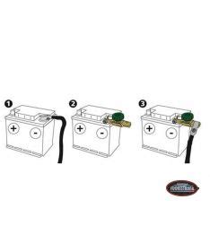 Stacca Batteria Rapido Polo Negativo (-)