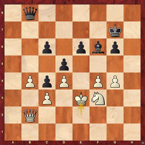 CCT Finals R6: Carlsen beats Giri, on the brink of winning the Tour ...