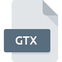 Image result for GTX File Format