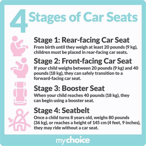 Ontario Booster Seat Laws & Regulations | MyChoice