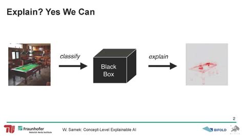 Ai 人工智能 可解释性 的图像结果