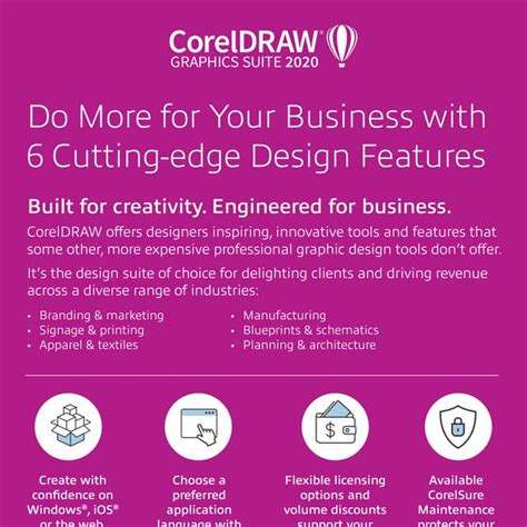 Image result for How to Save in CorelDRAW Vector Graphics