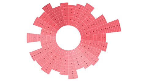 Image result for Modular Approach