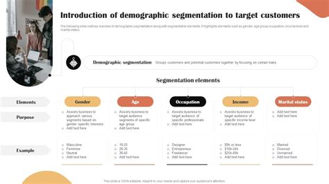 Target Consumer Profile 的图像结果