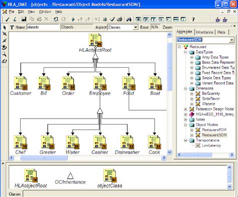 Image result for Object model Definition