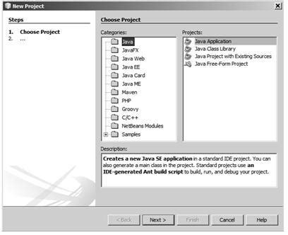 Image result for NetBeans Java HelloWorld