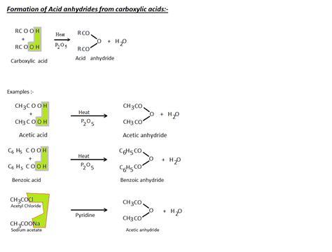Formation of Acid Anhydrides from Carboxylic acids – The Unconditional Guru