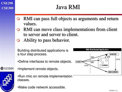 Image result for Distributed Object Applications RMI