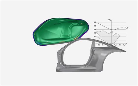 Simultaneous Engineering 的图像结果
