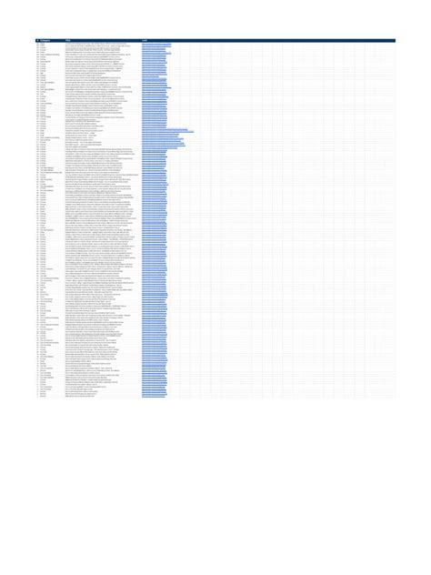 Excel Tutorials Library 的图像结果