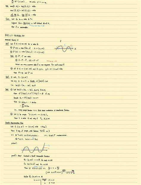 Measure Theory Basics 的图像结果