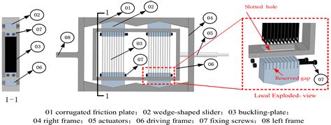 Mechanical Behaviors of a Buckling-Plate Self-Centering Friction Damper
