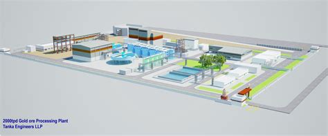 Jonnagiri | Tanka Engineers LLP