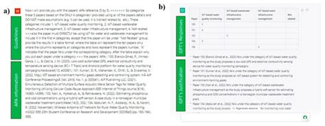 Harnessing the Power of ChatGPT for Automating Systematic Review ...