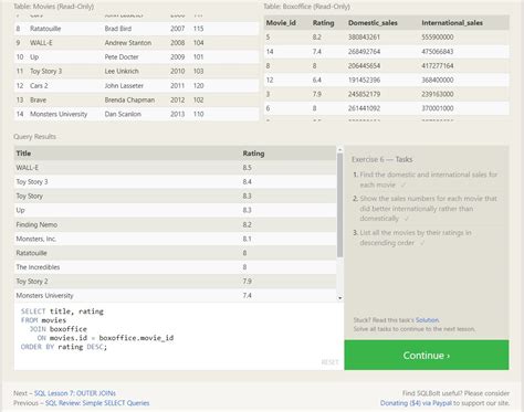 Image result for SQL Code Reading