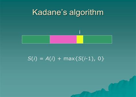 Image result for Coding Algorithms