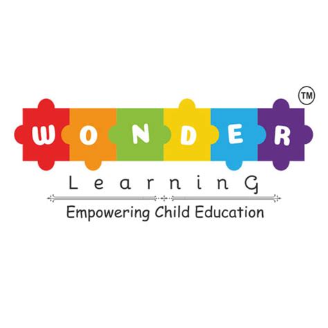 Rezultat imagine pentru Wonder Learning